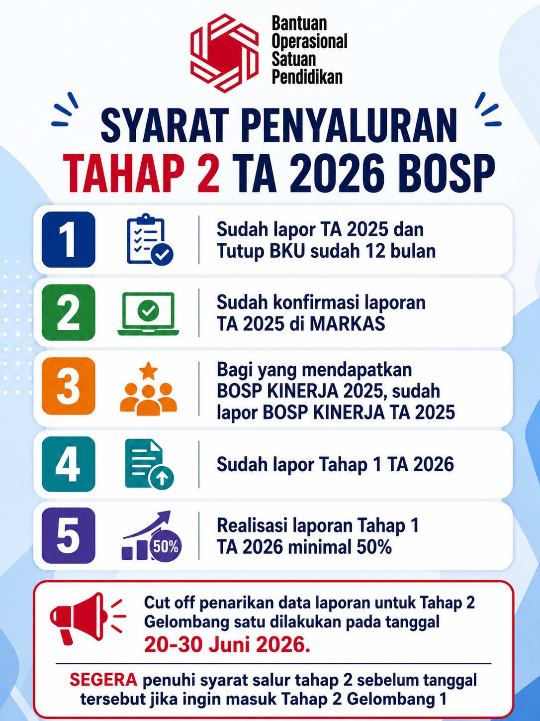 Pemerintah Tetapkan Syarat Penyaluran BOSP Tahap 2 Tahun Anggaran 2026