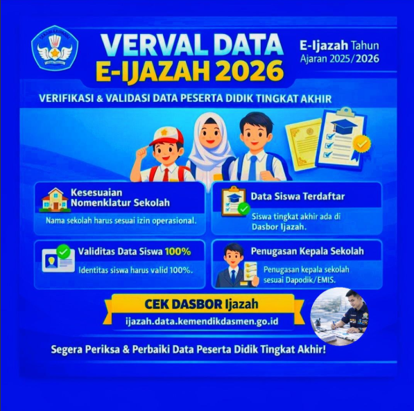 SDN Curug 4 Pastikan Proses SPTJM e-Ijazah Tahun 2026